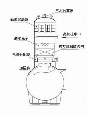 泰格電力旋膜式除氧器結(jié)構(gòu)圖-專(zhuān)業(yè)品牌，值得信賴(lài)！